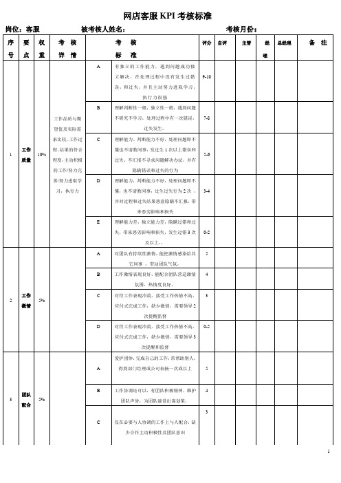 网店客服KPI考核标准