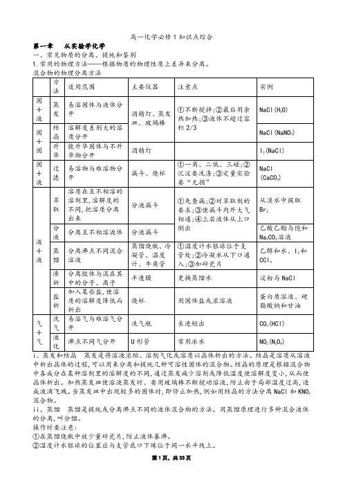 高中化学必修1必修一知识点整理考前指导复习资料
