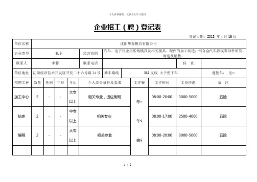 企业招工登记表