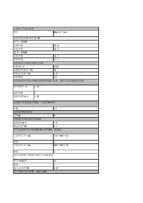 佳力图空调参数