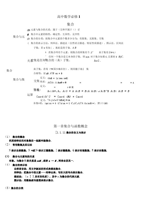 高中数学必修一集合知识点总结大全.doc