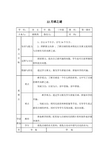 22课导学案样稿(2)