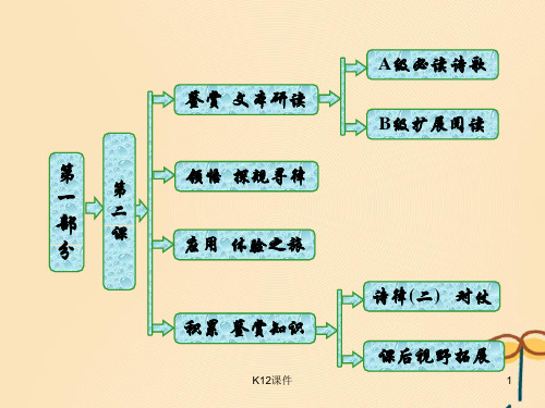 高中语文 第一部分 唐宋诗 第二课 不教胡马度阴山——边塞军旅课件 语文版选修唐宋诗词鉴赏