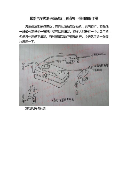 图解汽车燃油供应系统，看清每一根油管的作用