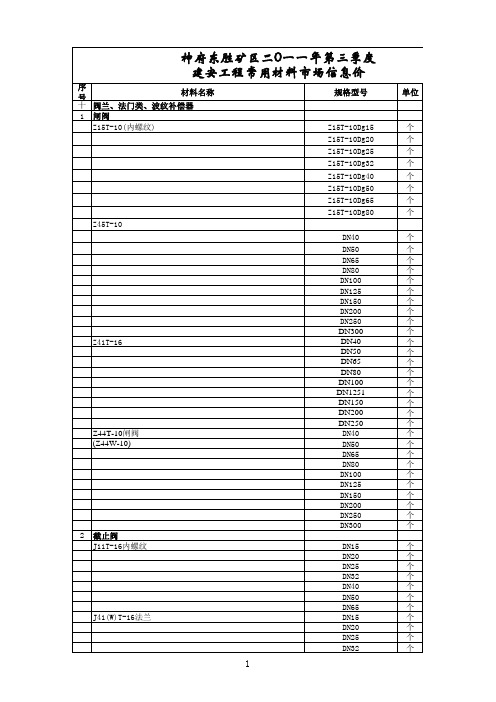 2011第三季度信息价 