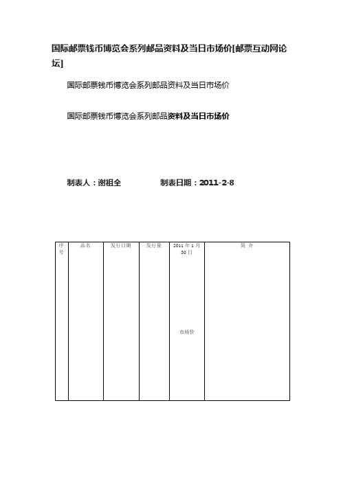 国际邮票钱币博览会系列邮品资料及当日市场价[邮票互动网论坛]