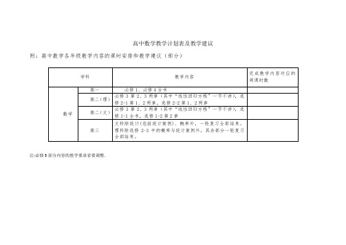 高中数学教学计划及课时安排