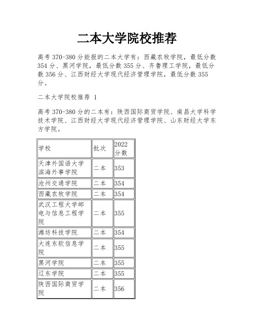 二本大学院校推荐