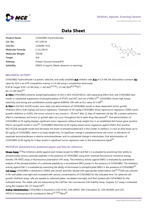 CH5424802_Hydrochloride_DataSheet_MedChemExpress