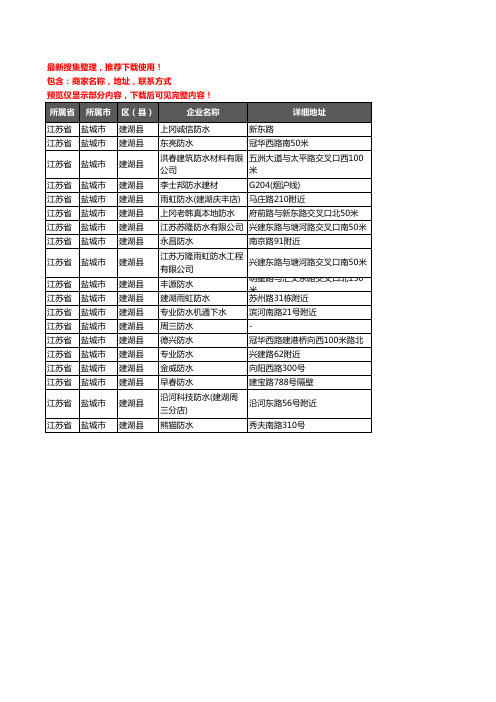 新版江苏省盐城市建湖县防水企业公司商家户名录单联系方式地址大全19家