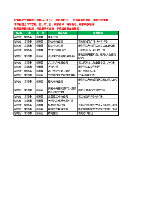 2020新版湖南省常德市桃源县空调工商企业公司商家名录名单黄页联系电话号码地址大全16家