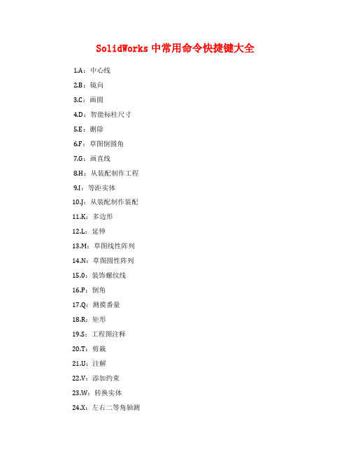 SolidWorks中常用命令快捷键大全
