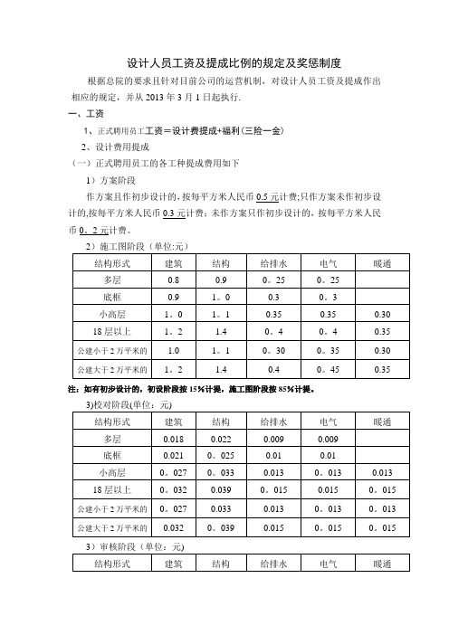 某设计院设计人员工资及提成比例的规定及奖惩制度.