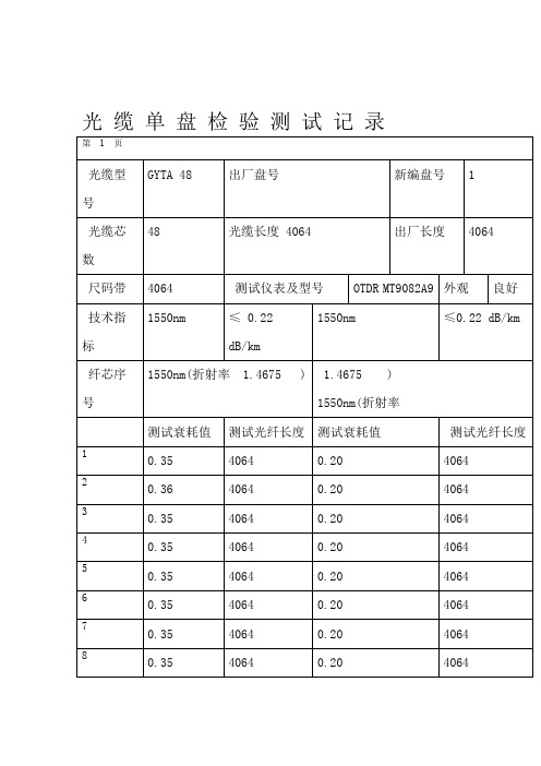 光缆单盘检验测试记录格式