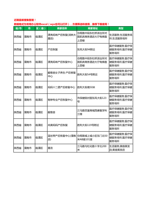 2020新版陕西省渭南市临渭区产后恢复工商企业公司商家名录名单黄页联系方式电话大全10家