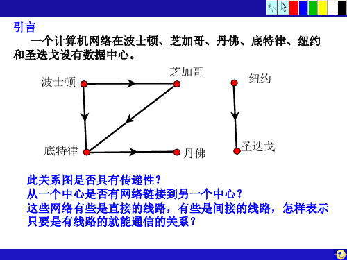 关系的闭包