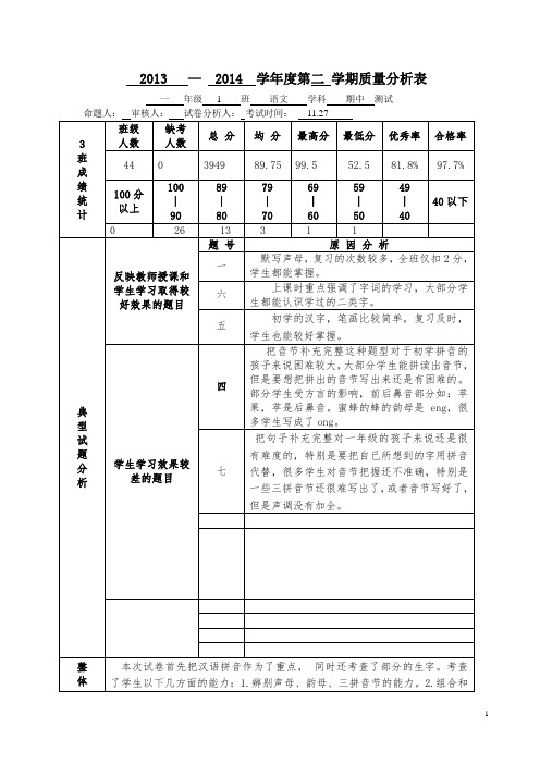 语文试卷分析表