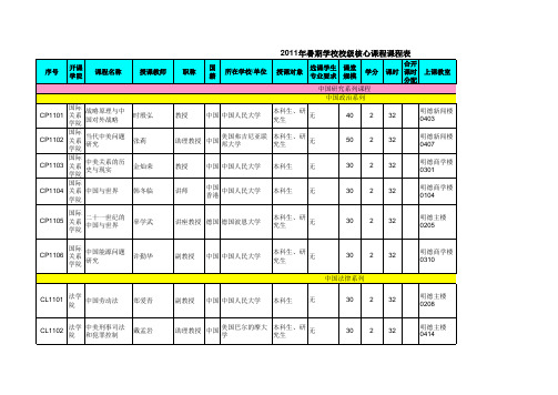 人民大学暑期学校2011 ISS Courses Timetable(Chinese Version)