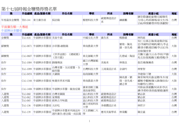 广告创意奖入围