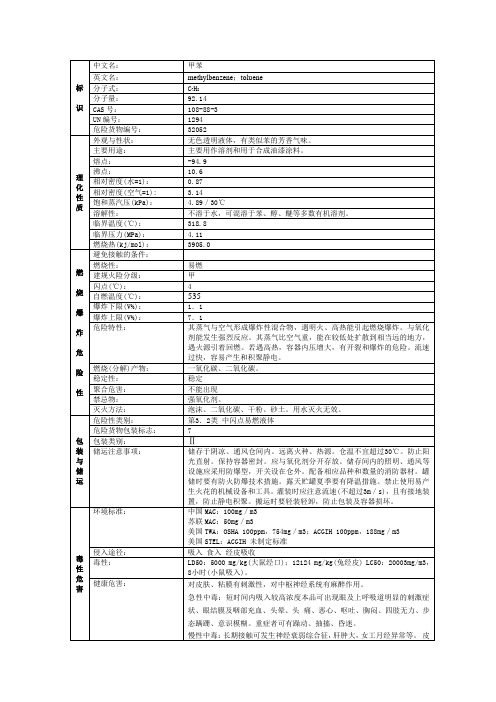 甲苯理化性质表