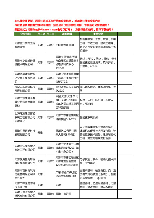 新版天津市智能化工商企业公司商家名录名单联系方式大全20家