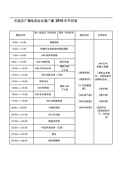 2016年石家庄广播电视台交通广播节目表