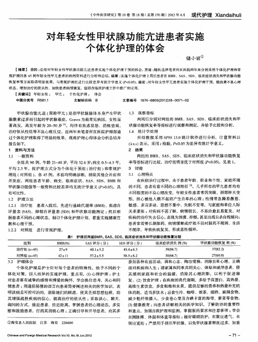 对年轻女性甲状腺功能亢进患者实施个体化护理的体会