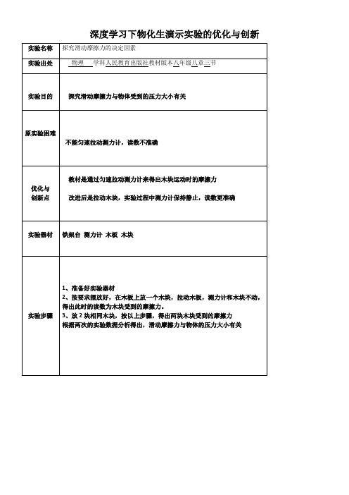 探究滑动摩擦力的影响因素