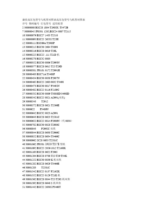 康佳高压包型号与机型对照表高压包型号与机型对照表