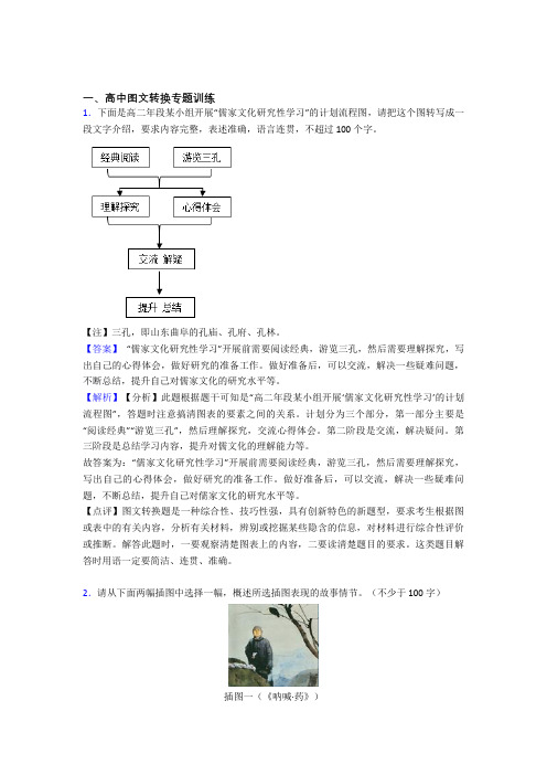 2020-2021【语文】备战高考语文图文转换解答题压轴题提高专题练习及详细答案