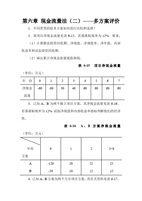 工程经济学课后答案6-10