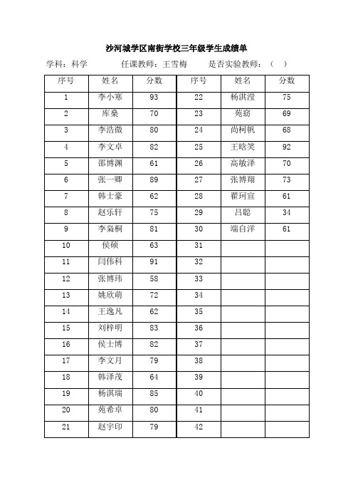 三科成绩及试卷分析