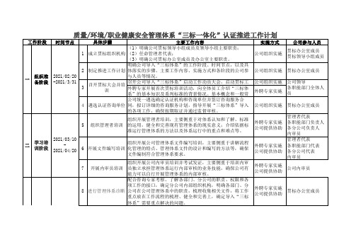 公司“三标一体化”认证工作计划(模版)