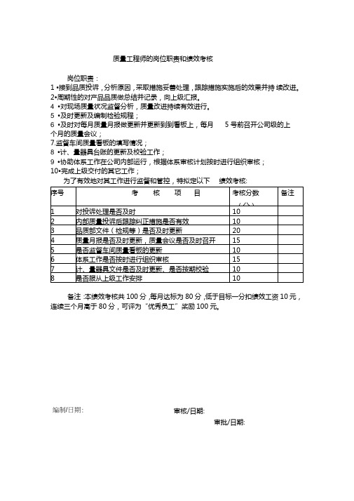 质量工程师的岗位职责和绩效考核