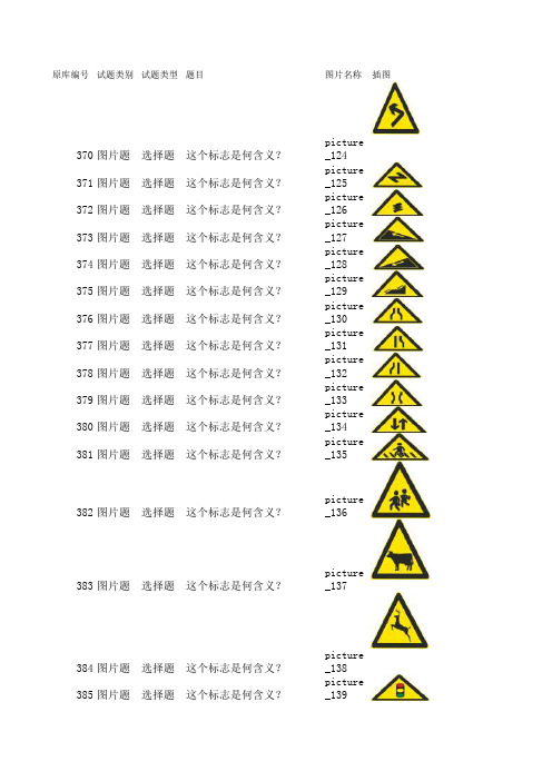 副本科目一2013最新版898题带插图_03