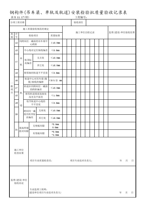 钢构件(吊车梁、单轨及轨道)安装检验批质量验收记录表