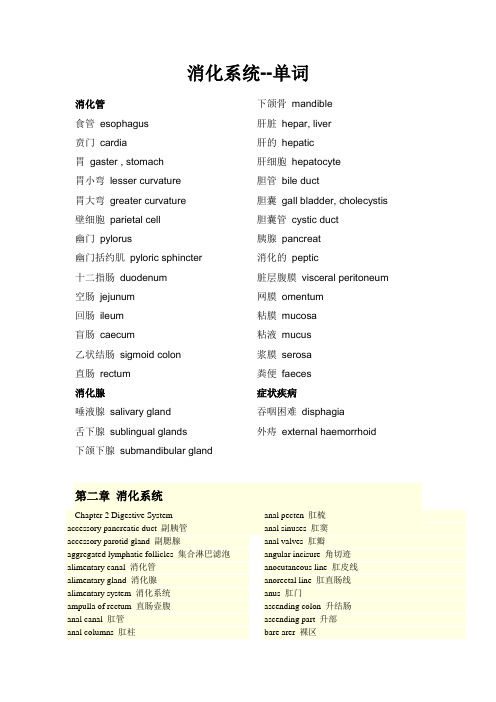 消化内科英文单词