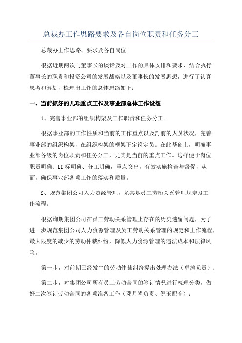 总裁办工作思路要求及各自岗位职责和任务分工