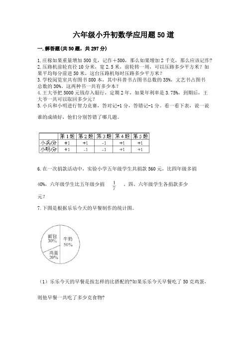 六年级小升初数学应用题50道附参考答案(完整版)