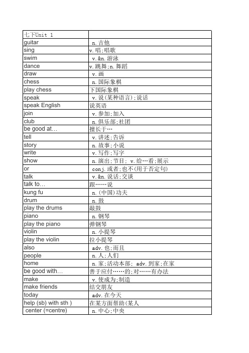 人教版英语七年级下册中英对照单词表(打印版)