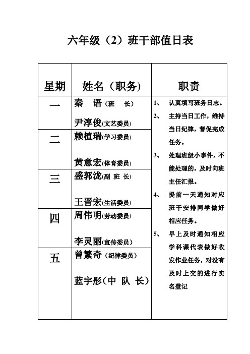 六年级(2)班班干部值日表