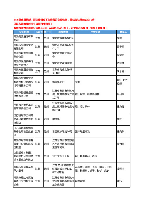 2020新版江苏省苏州烟草工商企业公司名录名单黄页联系方式大全96家