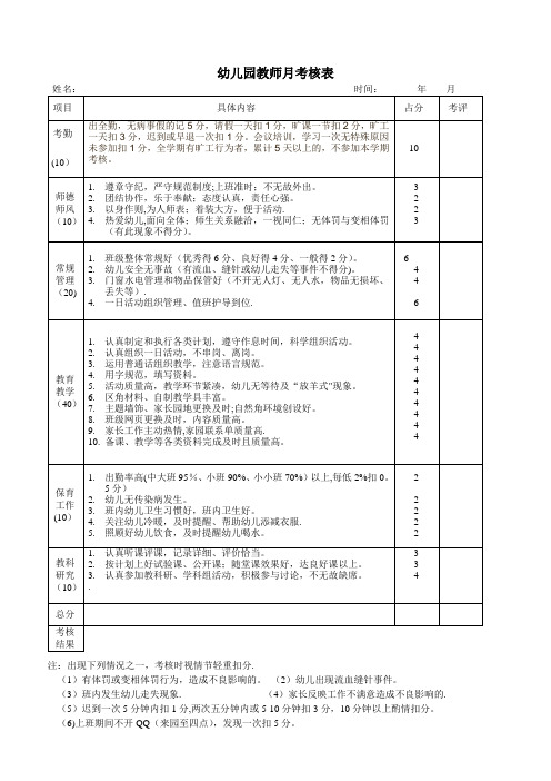 幼儿园教师月考核表