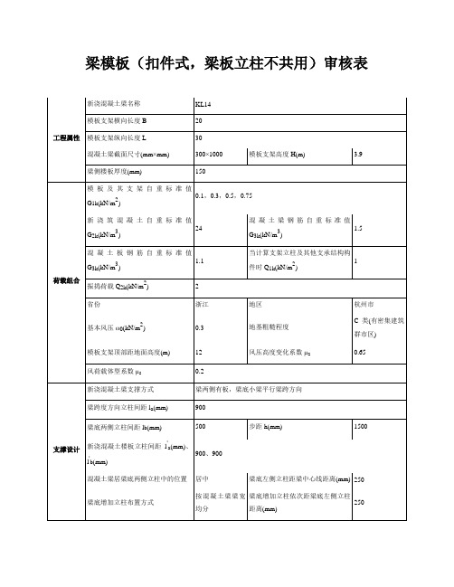 梁模板(扣件式,梁板立柱不共用)审核表300-1000承托合格