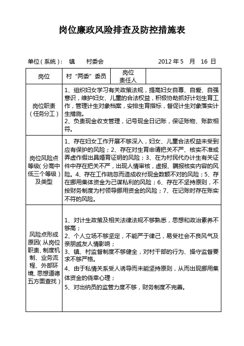 村级岗位廉政风险排查及防控措施表