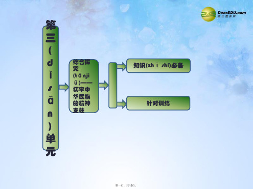 高中政治 第三单元 中华文化与民族精神单元整合课件 新人教版必修3