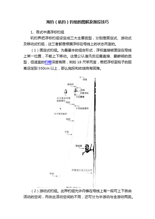 海钓（矶钓）钓组的图解及抛投技巧