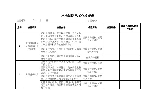 防汛工作检查表doc