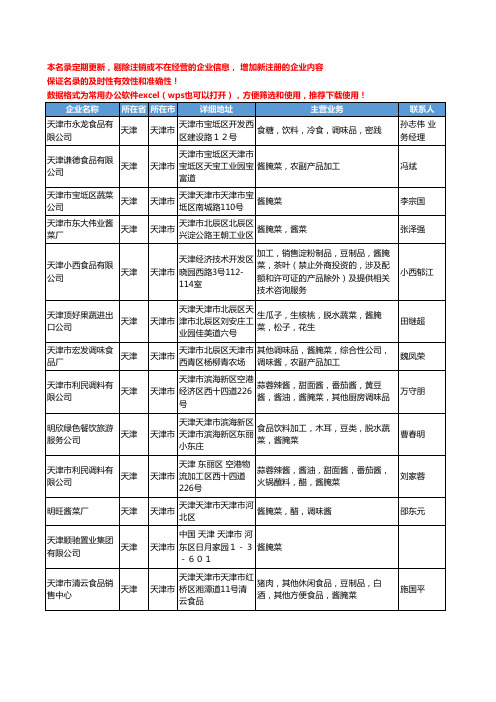 2020新版天津市酱腌菜工商企业公司名录名单黄页大全41家