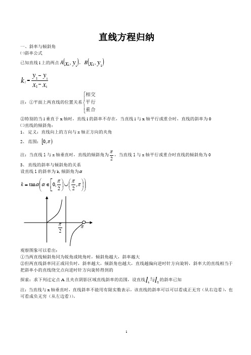 高三解析几何一轮复习学案